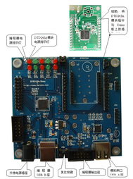 Zigbee模塊CC2430開發套件 物聯網無線通信的入門利器